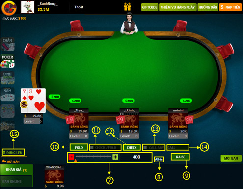Hướng dẫn chơi Poker - Cách chơi bài Poker