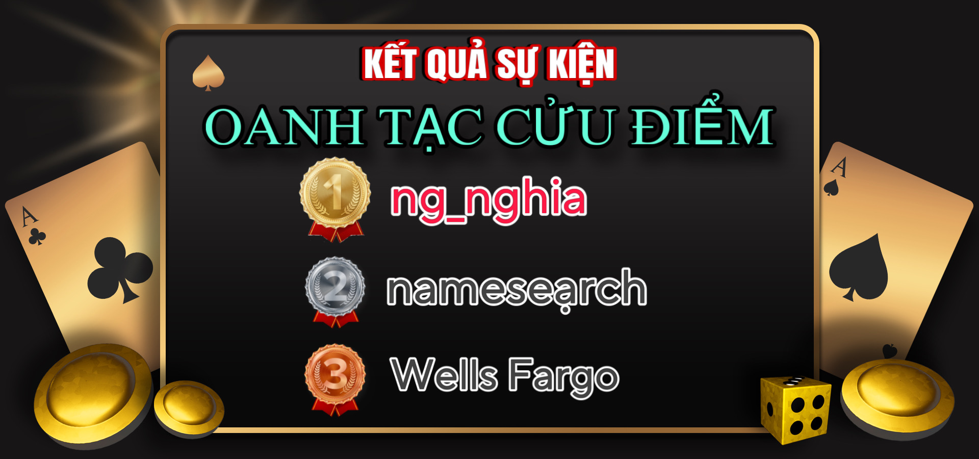 [ THÔNG BÁO ] KẾT QUẢ SỰ KIỆN OANH TẠC CỬU ĐIỂM 15/04 - 30/04/2025