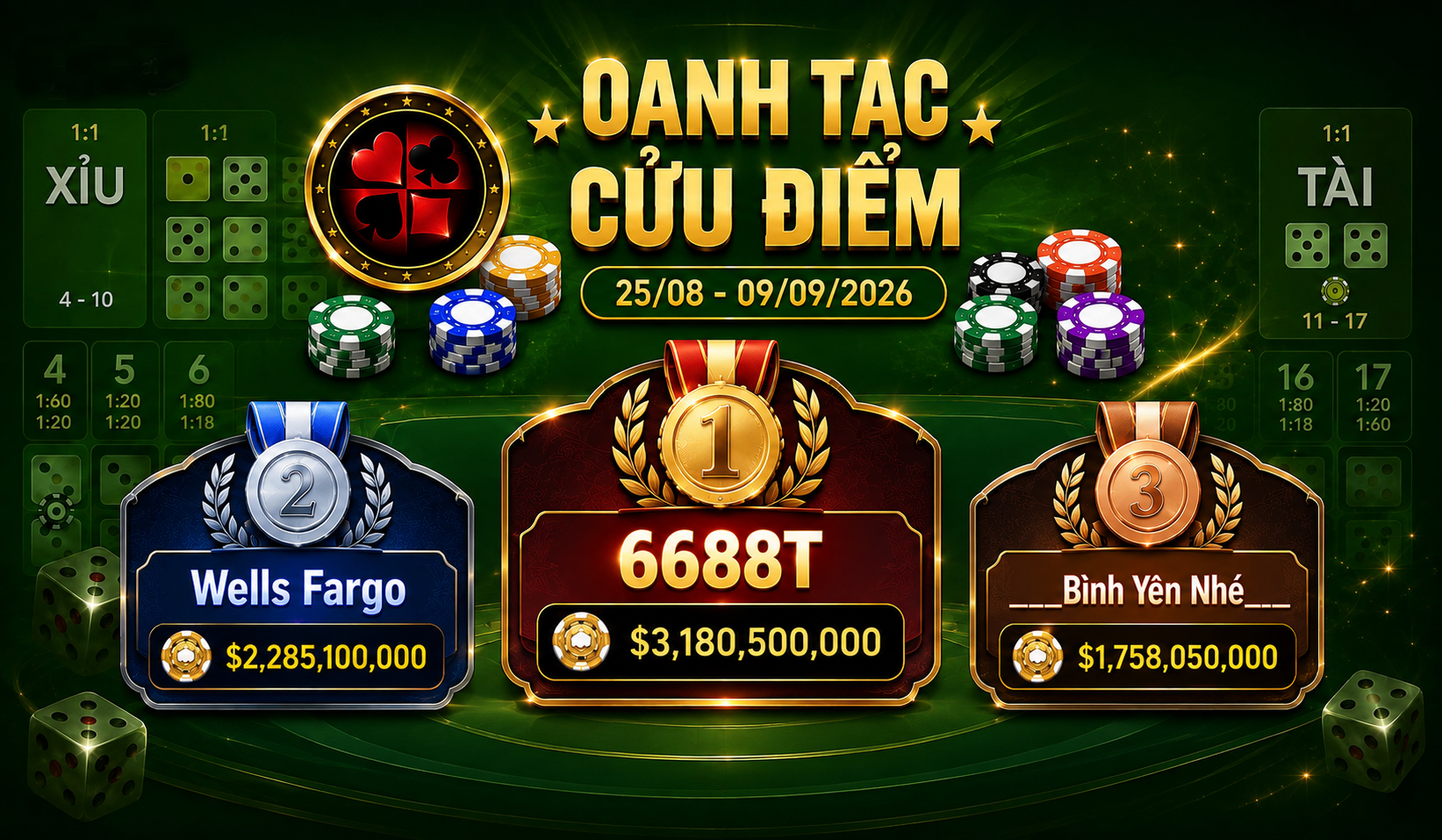 KẾT QUẢ SỰ KIỆN OANH TẠC CỬU ĐIỂM – VINH DANH 10 CAO THỦ XUẤT SẮC