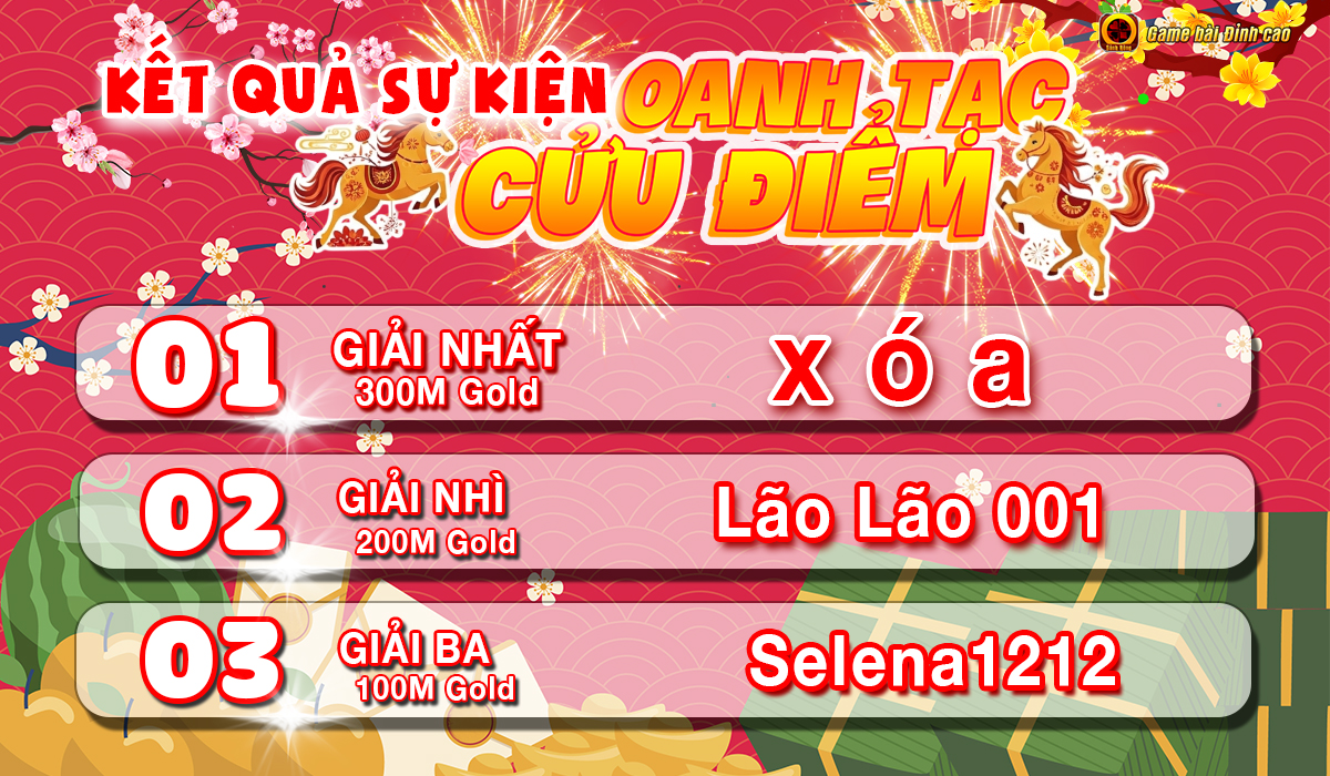 🚨 AI ĐÃ OANH TẠC MẠNH NHẤT? – KẾT QUẢ SỰ KIỆN CỬU ĐIỂM ĐÃ CÓ! 🚨