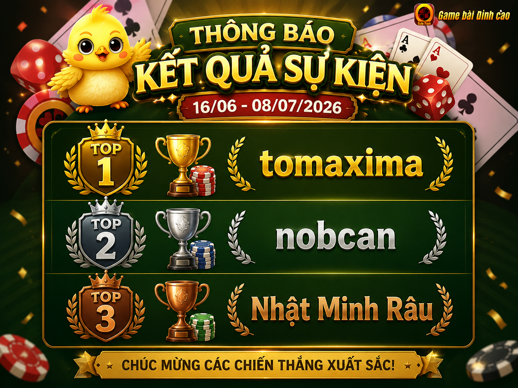 🎉 [ THÔNG BÁO KẾT QUẢ SỰ KIỆN THÁNH GÀ XUẤT TRẬN ] 🎉