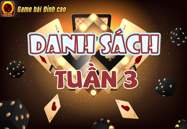 Lộ Diện Top 06 Cao Thủ Sẽ Tham Dự Vòng Đấu Tuần Thứ 3 của Giải Đấu Poker Mùa 1