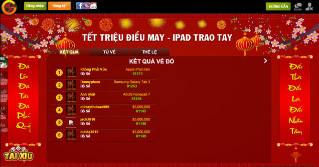 KẾT QUẢ event Tết Triệu Điều May